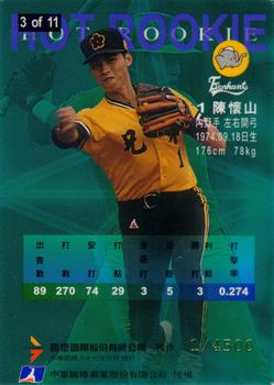 1997 CPBL Diamond Series - Hot Rookies #3 Huai-Shan Chen Back