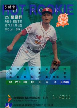 1997 CPBL Diamond Series - Hot Rookies #5 Kun-Hsiang Tsai Back