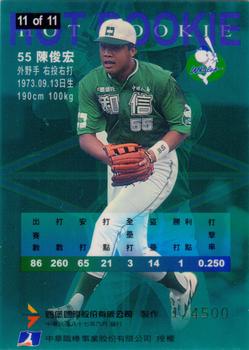 1997 CPBL Diamond Series - Hot Rookies #11 Lien-Hung Chen Back