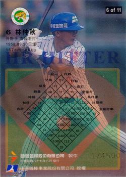 1997 CPBL Diamond Series - HR Hitters #6 Chung-Chiu Lin Back