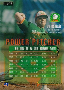 1997 CPBL Diamond Series - Power Pitchers #1 Chun-Liang Wu Back