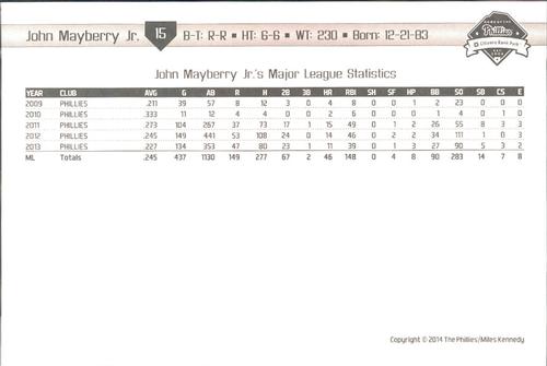 2014 Philadelphia Phillies Photocards Set 2 #24 John Mayberry Jr. Back