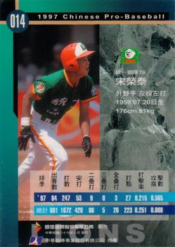 1997 CPBL C&C Series #014 Jung-Tai Sung Back