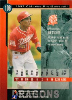 1997 CPBL C&C Series #108 Kun-Hsiang Tsai Back