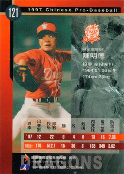 1997 CPBL C&C Series #121 Ming-Te Chen Back
