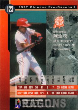 1997 CPBL C&C Series #123 Chin-Mou Chen Back