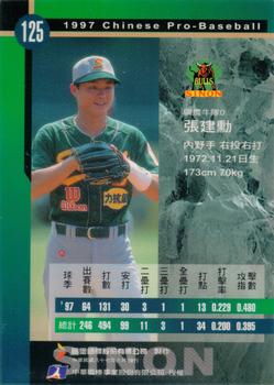 1997 CPBL C&C Series #125 Chien-Hsun Chang Back