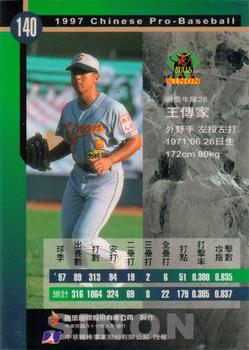 1997 CPBL C&C Series #140 Chuen-Chia Wang Back