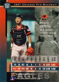 1997 CPBL C&C Series #151 Kun-Hong Pai Back