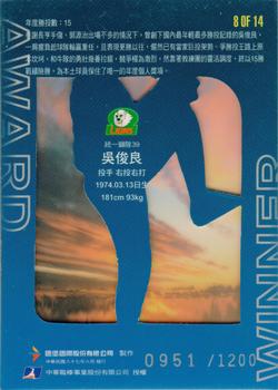 1997 CPBL C&C Series - Award Winners #8 Chun-Liang Wu Back