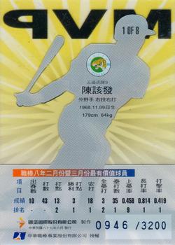 1997 CPBL C&C Series - Monthly MVPs #1 Kai-Fa Chen Back