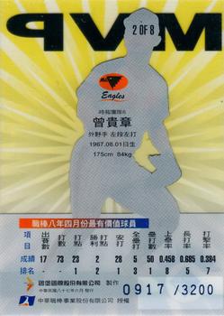 1997 CPBL C&C Series - Monthly MVPs #2 Kuei-Chang Tseng Back