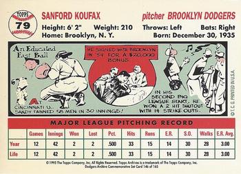 1995 Topps Archives Brooklyn Dodgers #146 Sandy Koufax Back