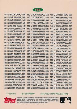 1995 Topps Archives Brooklyn Dodgers #165 Checklist Back