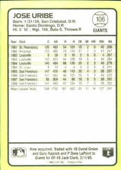 1989 Donruss Baseball's Best #106 Jose Uribe Back