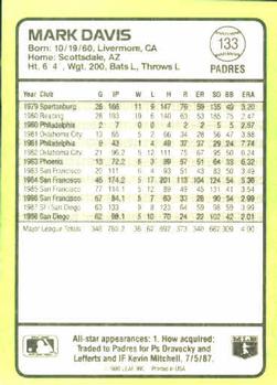 1989 Donruss Baseball's Best #133 Mark Davis Back