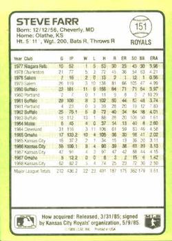 1989 Donruss Baseball's Best #151 Steve Farr Back