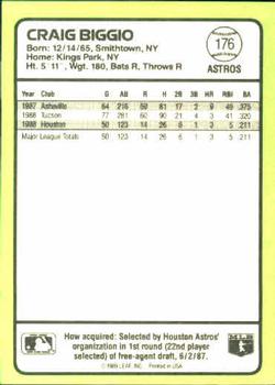 1989 Donruss Baseball's Best #176 Craig Biggio Back