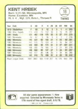 1989 Donruss Baseball's Best #18 Kent Hrbek Back