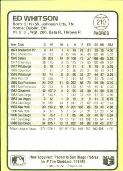 1989 Donruss Baseball's Best #210 Ed Whitson Back