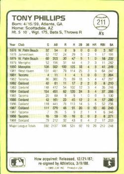 1989 Donruss Baseball's Best #211 Tony Phillips Back