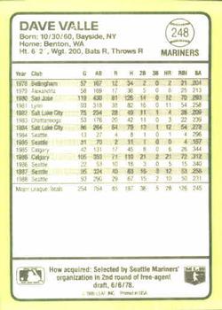 1989 Donruss Baseball's Best #248 Dave Valle Back
