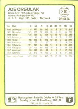 1989 Donruss Baseball's Best #310 Joe Orsulak Back