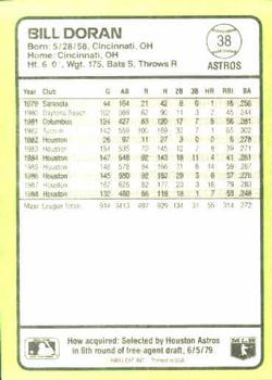 1989 Donruss Baseball's Best #38 Bill Doran Back