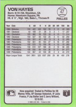 1989 Donruss Baseball's Best #47 Von Hayes Back