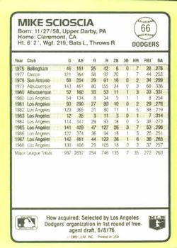 1989 Donruss Baseball's Best #66 Mike Scioscia Back