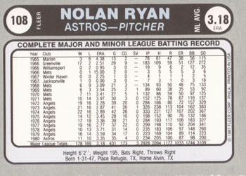 1981 Fleer Star Stickers #108 Nolan Ryan Back