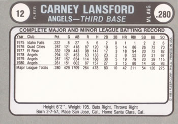 1981 Fleer Star Stickers #12 Carney Lansford Back
