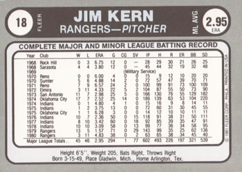 1981 Fleer Star Stickers #18 Jim Kern Back