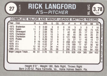 1981 Fleer Star Stickers #27 Rick Langford Back