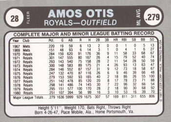 1981 Fleer Star Stickers #28 Amos Otis Back