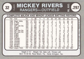 1981 Fleer Star Stickers #32 Mickey Rivers Back