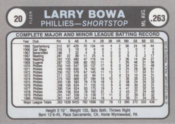1981 Fleer Star Stickers #20 Larry Bowa Back