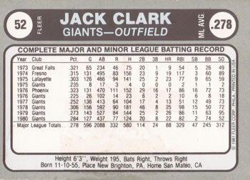 1981 Fleer Star Stickers #52 Jack Clark Back
