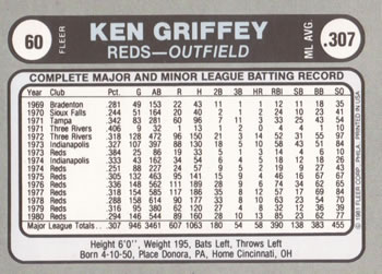 1981 Fleer Star Stickers #60 Ken Griffey Back