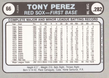 1981 Fleer Star Stickers #66 Tony Perez Back