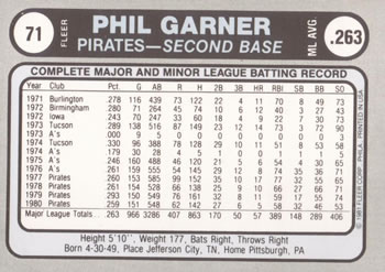 1981 Fleer Star Stickers #71 Phil Garner Back