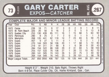 1981 Fleer Star Stickers #73 Gary Carter Back