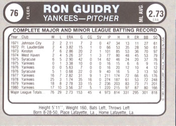 1981 Fleer Star Stickers #76 Ron Guidry Back