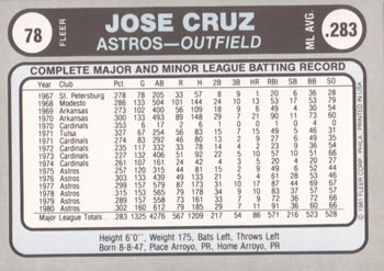 1981 Fleer Star Stickers #78 Jose Cruz Back