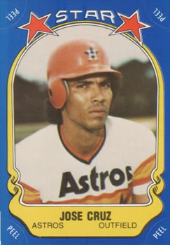1981 Fleer Star Stickers #78 Jose Cruz Front