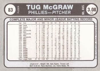 1981 Fleer Star Stickers #83 Tug McGraw Back