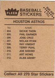 1983 Fleer Star Stickers #NNO Houston Astros Checklist Back