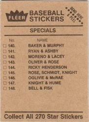 1983 Fleer Star Stickers #NNO Baltimore Orioles Back