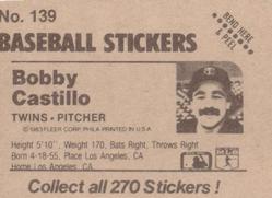 1983 Fleer Star Stickers #139 Bobby Castillo Back