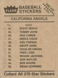 1983 Fleer Star Stickers #NNO Atlanta Braves Back